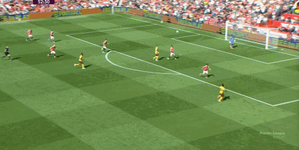 ⛳Chuyên sâu: Manchester United dần mất đi sự sắc bén sau khi bắt đầu xoay tua, và thua Wolves đồng nghĩa với việc trận đấu đã bắt đầu