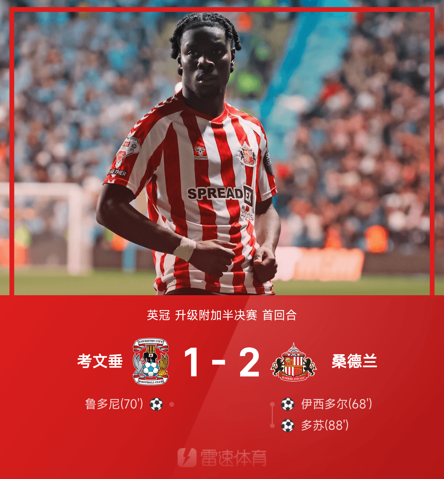 ⚽Báo cáo trận đấu Champions League: Isidore phản công để phá vỡ thế bế tắc, Dossu ghi bàn thắng quyết định, Sunderland đánh bại Coventry 2-1 trên sân khách