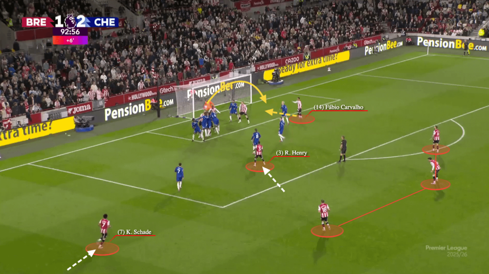 Khi Premier League nâng tầm ném biên xa thành một “nghệ thuật tác chiến” 10