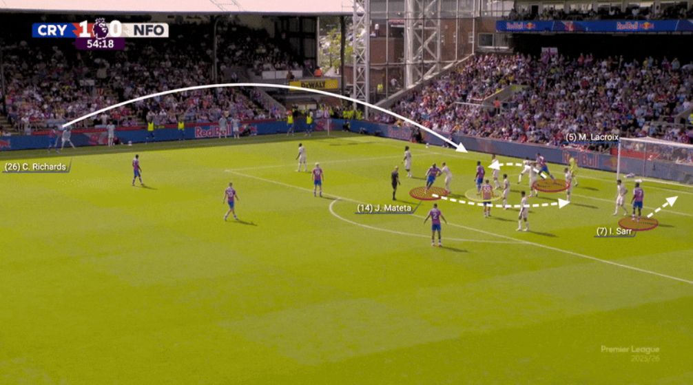 Khi Premier League nâng tầm ném biên xa thành một “nghệ thuật tác chiến” 6