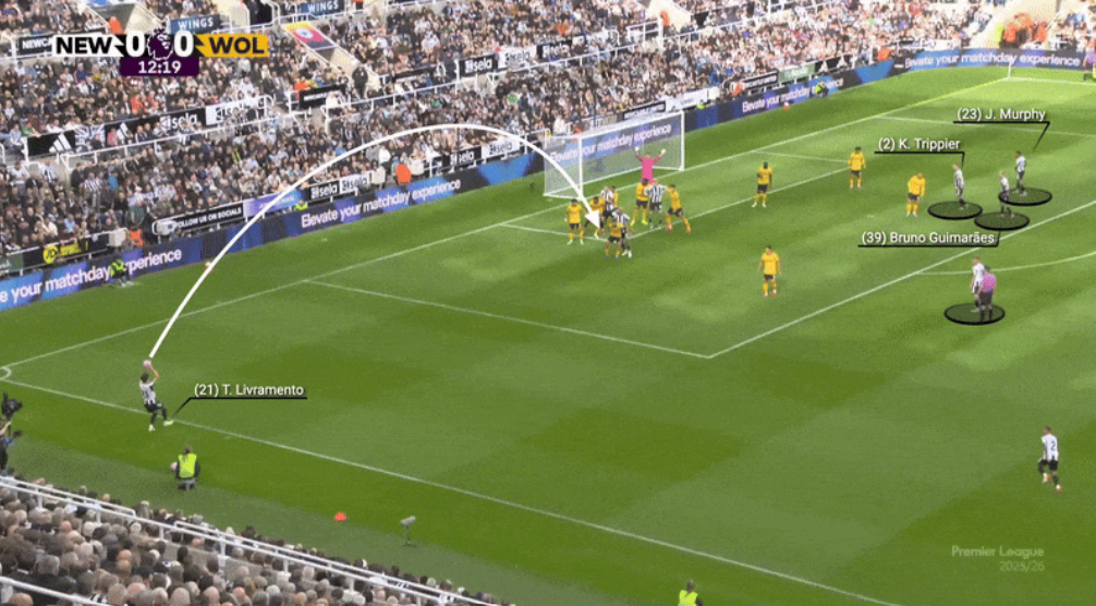 Khi Premier League nâng tầm ném biên xa thành một “nghệ thuật tác chiến” 7