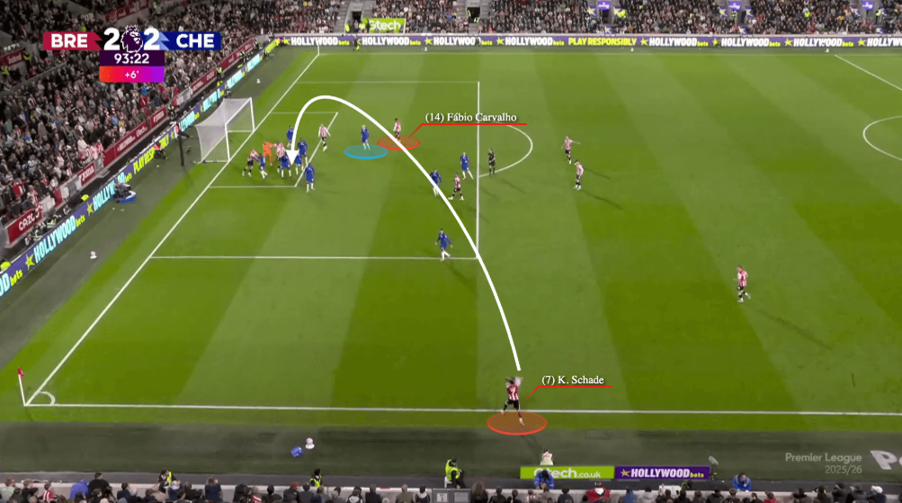 Khi Premier League nâng tầm ném biên xa thành một “nghệ thuật tác chiến” 8