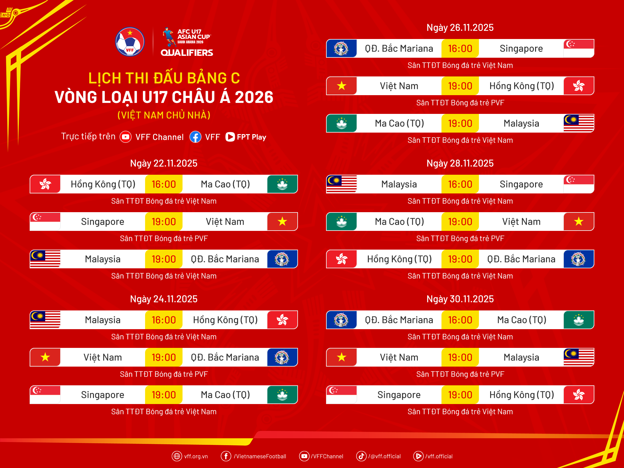 Đối thủ của U17 Việt Nam nhận kỷ lục buồn tại vòng loại châu Á 1 Đối thủ của U17 Việt Nam nhận kỷ lục buồn tại vòng loại châu Á 1