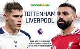 Chơi hơn người, Liverpool hạ gục Tottenham trong trận cầu kỳ lạ