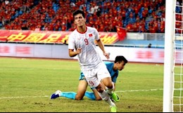 U22 Việt Nam 2-0 Trung Quốc: Chiến thắng của bản lĩnh