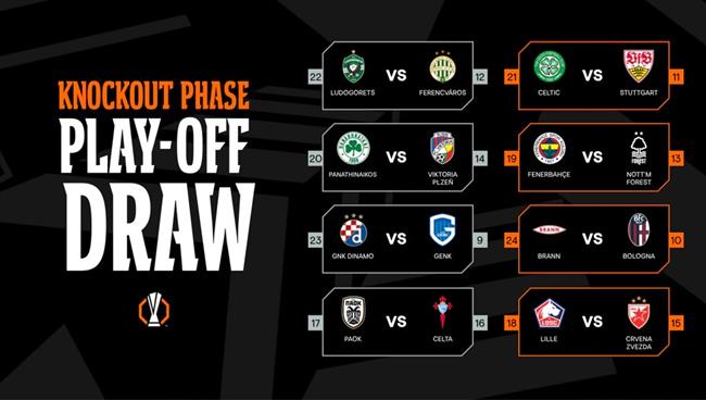 Xác định các cặp đấu vòng play-off Europa League